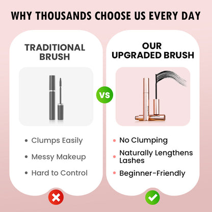 🔥Buy 1 Get 1 Free🔥Waterproof and Non-Smudging✨Lengthening And Curling Long-lasting Mascara