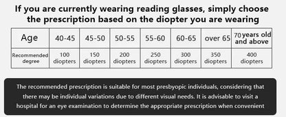 ✨WOMEN'S PORTABLE FASHION ANTI-BLUE LIGHT READING GLASSES