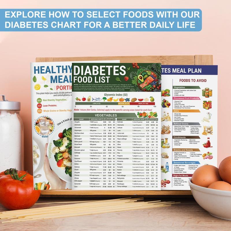 🔥3 Counts Diabetic Food Chart Brochurae & Meal Planner - Low GI Foods, Calories, Glycemic Index, and Vitamin Chart