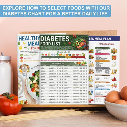 🔥3 Counts Diabetic Food Chart Brochurae & Meal Planner - Low GI Foods, Calories, Glycemic Index, and Vitamin Chart