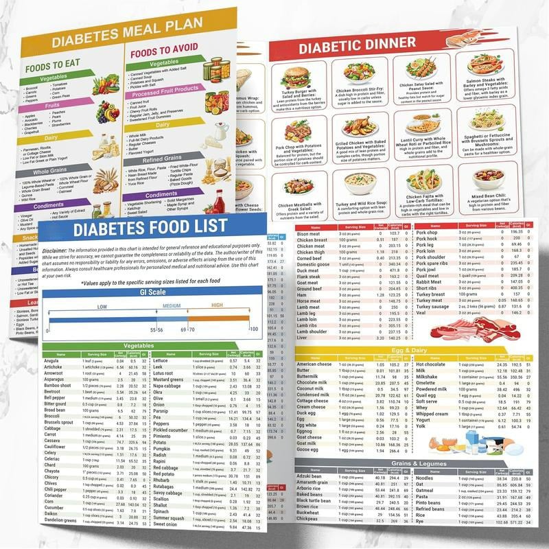🔥3 Counts Diabetic Food Chart Brochurae & Meal Planner - Low GI Foods, Calories, Glycemic Index, and Vitamin Chart
