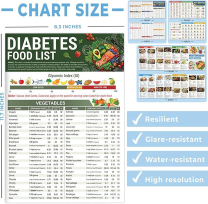 🔥3 Counts Diabetic Food Chart Brochurae & Meal Planner - Low GI Foods, Calories, Glycemic Index, and Vitamin Chart