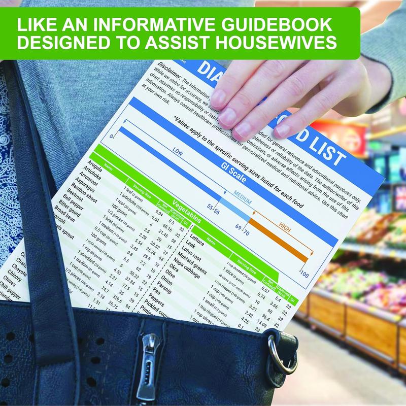 🔥3 Counts Diabetic Food Chart Brochurae & Meal Planner - Low GI Foods, Calories, Glycemic Index, and Vitamin Chart