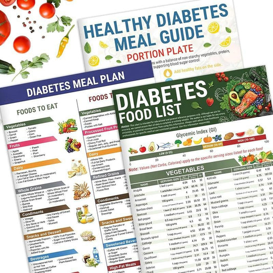 🔥3 Counts Diabetic Food Chart Brochurae & Meal Planner - Low GI Foods, Calories, Glycemic Index, and Vitamin Chart