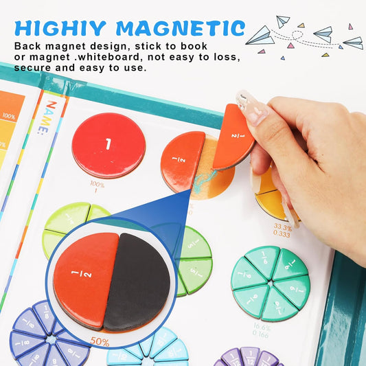 🔥Magnetic Fraction Demonstration Book