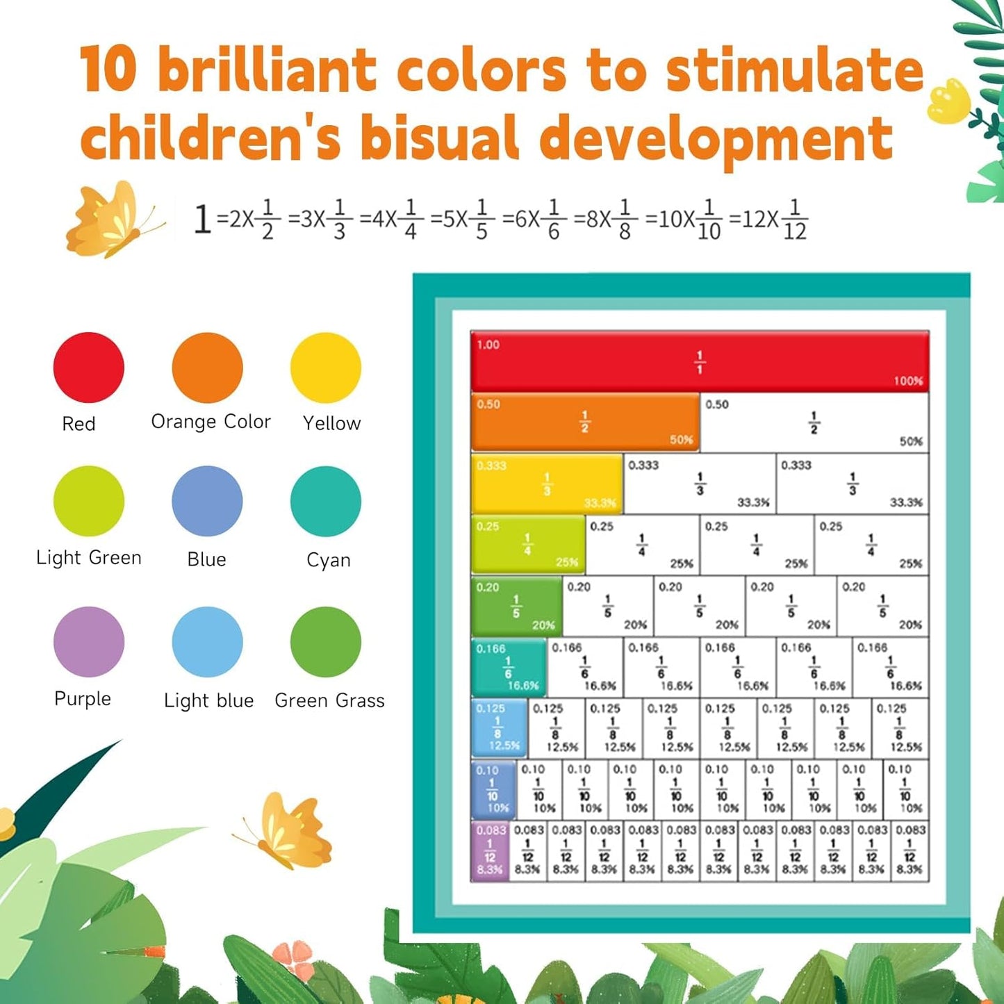 🔥Magnetic Fraction Demonstration Book