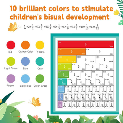 🔥Magnetic Fraction Demonstration Book