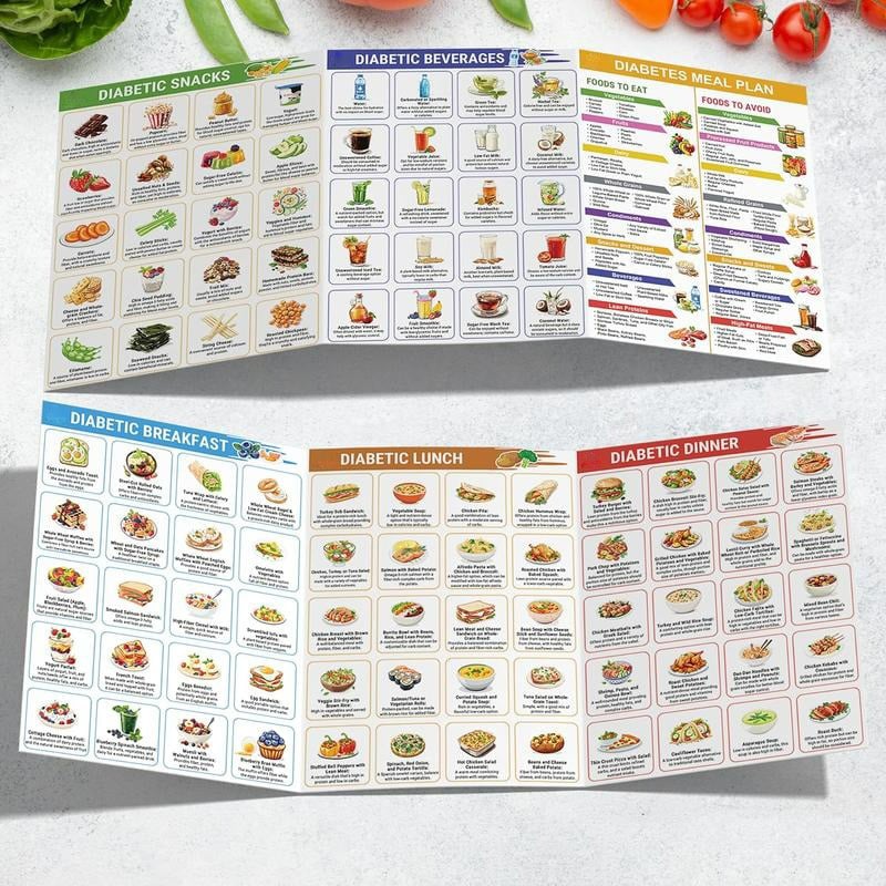 🔥3 Counts Diabetic Food Chart Brochurae & Meal Planner - Low GI Foods, Calories, Glycemic Index, and Vitamin Chart