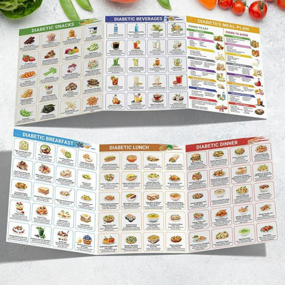 🔥3 Counts Diabetic Food Chart Brochurae & Meal Planner - Low GI Foods, Calories, Glycemic Index, and Vitamin Chart