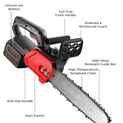 🔥Cordless high-power lithium battery chainsaw - 🎁Limited-time gift tool kit!